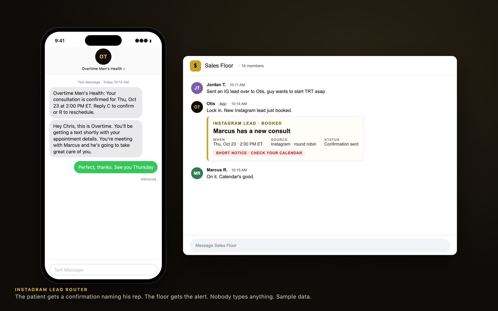 Patient confirmation and team alert